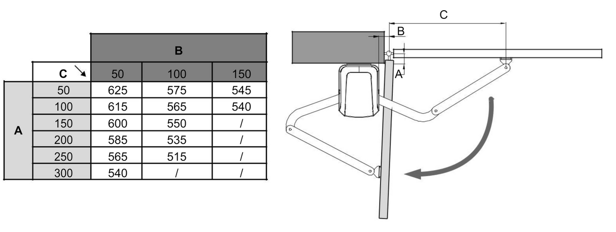 Rollkit kĺbový pohon pre dvojkrídlovú bránu, sada