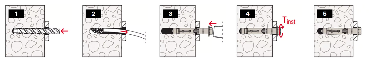 Kotva oceľová pre veľké zaťaženie so zápustnou hlavou