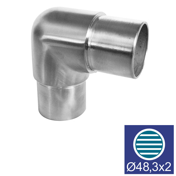 Prechod madla - koleno