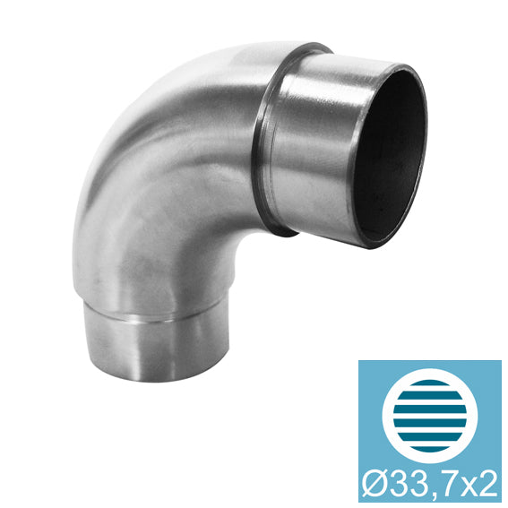 Prechod madla - koleno