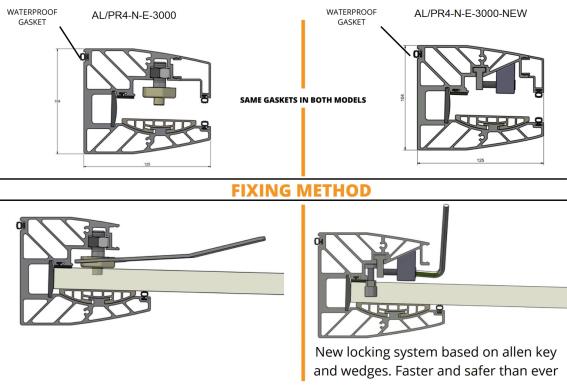Presklená strieška hliník profil FIX +1.5°