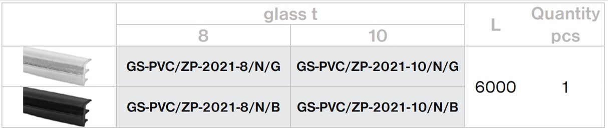 Zasklenie pevné - profil U skladaný 20x21mm