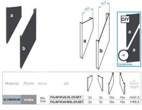 Click - lock dištančná krycia lišta pre U-adaptér, 41 x 09 - 30mm - Antracit R7016, šikmá s prekrytím 5 mm - SET