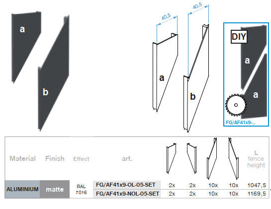 Click - lock dištančná krycia lišta pre U-adaptér, 41x09-36mm - Antracit R7016, šikmá s medzerou 5 mm - SET