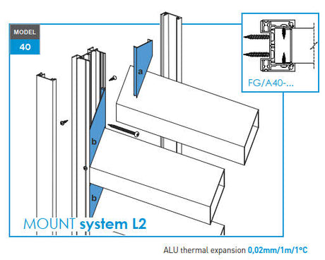 Click - lock dištančná krycia lišta pre U-adaptér, 41x09-36mm - Antracit R7016, šikmá s medzerou 5 mm - SET