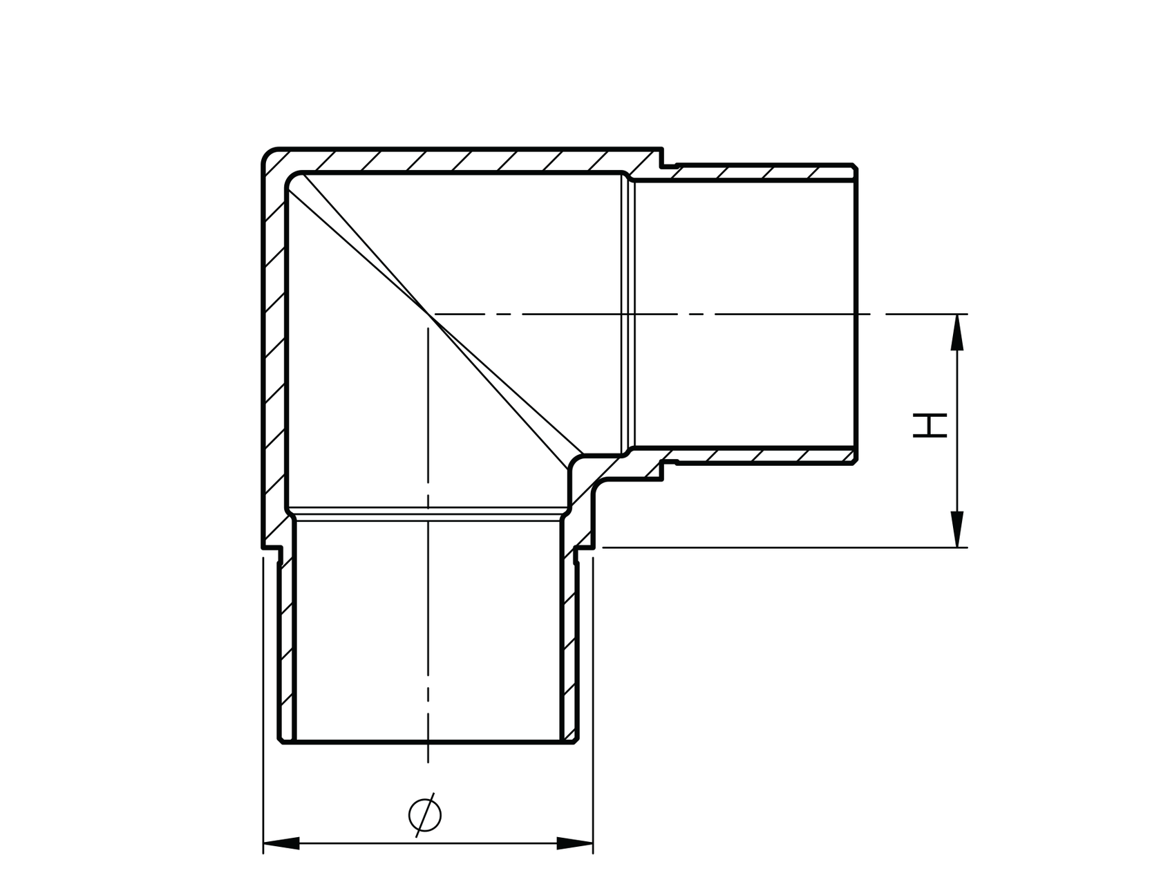 Prechod madla - koleno