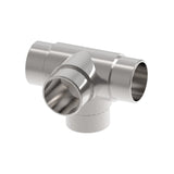 Prechod madla krížový