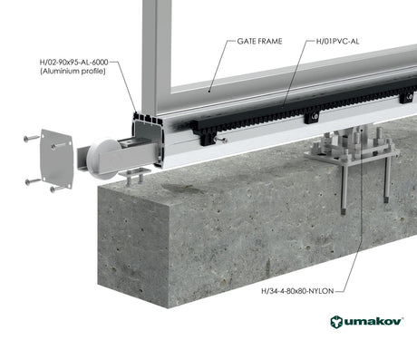 Sada pre posuvnú bránu do 4m profil AL 90x95mm