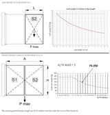 Skladací mechanizmus pre krídlové brány
