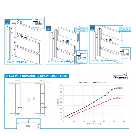 Hliníková plotová výplň 20x80 - 6000mm natural
