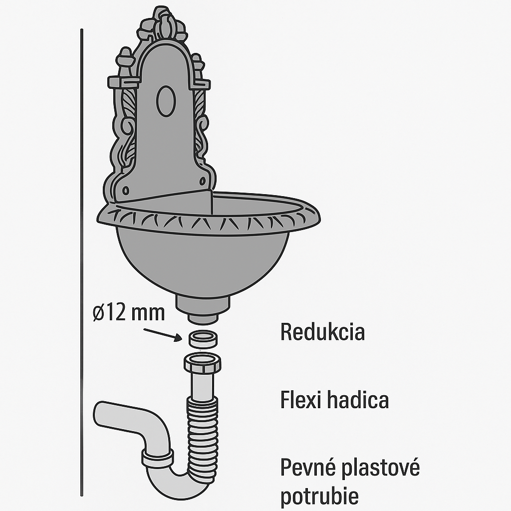 Umývadlo záhradné dekor., bez kohútika 475x275x200