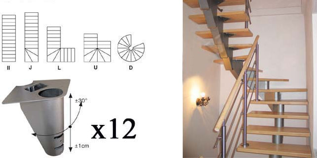 Schodisko SEGMENT NS240 V2450-2230mm, set 12x segment