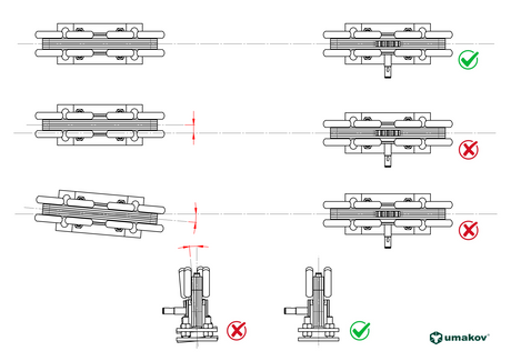 Vedenie spodné - ECO profile AL 90x99mm