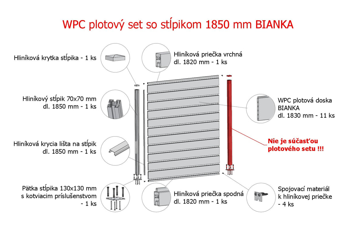 WPC kerítéskészlet 1850 mm-es oszloppal BIANKA szürke