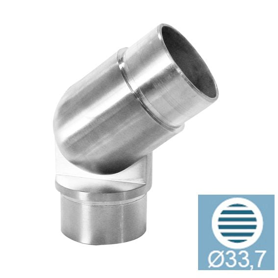 Prechod madla nastaviteľný