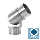 Prechod madla nastaviteľný