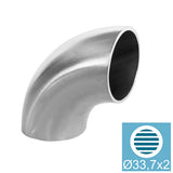 Prechod madla - koleno, nerez