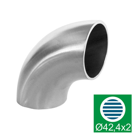 Prechod madla-koleno