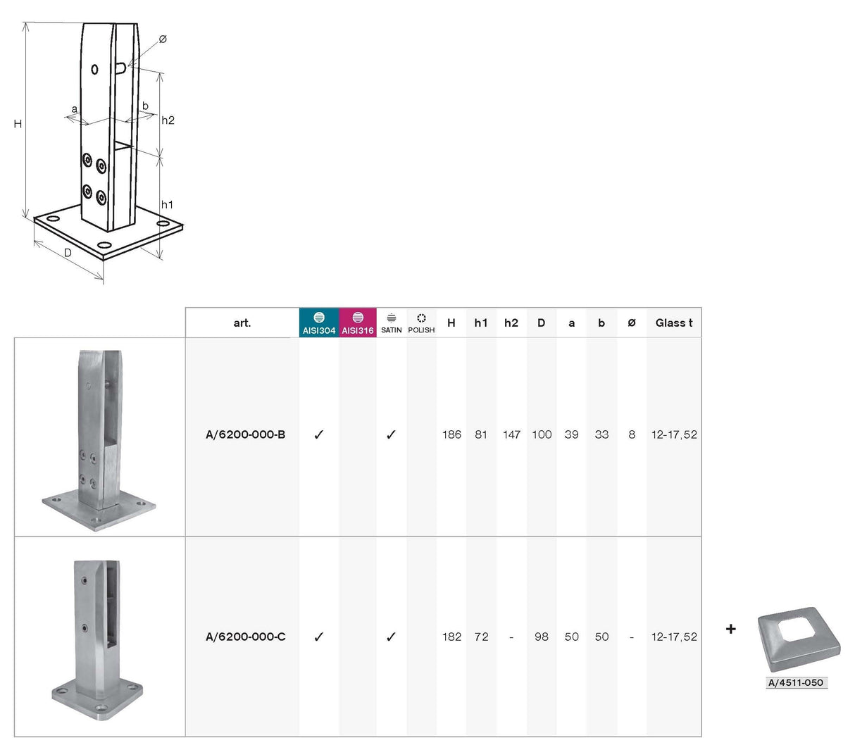 Spigot - kotviaci stĺpik pre sklo