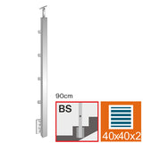 Slpik, bočné kotvenie - na schody