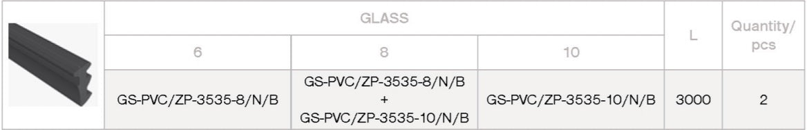Tesnenie pre profil GS-AL/ZP-3535