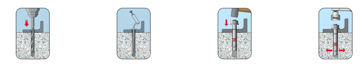 Kotva pre stredne ťažké zaťaženie so šesťhrannou hlavou M8