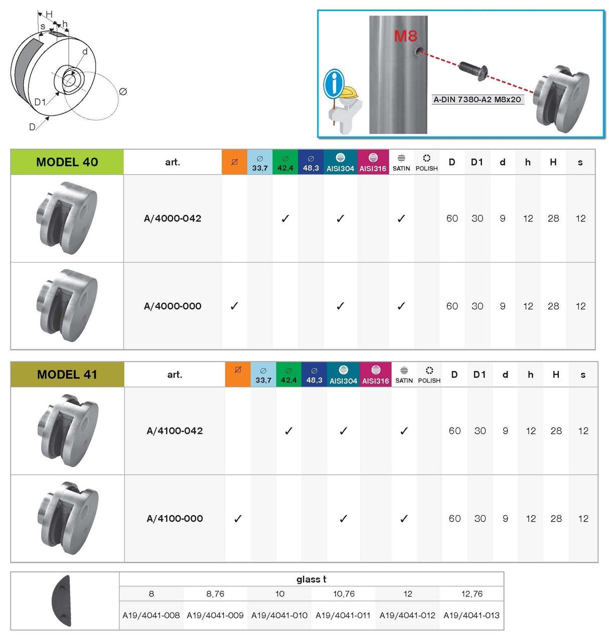 Úchyt skla pre zábradlie