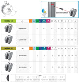 Úchyt skla pre zábradlie