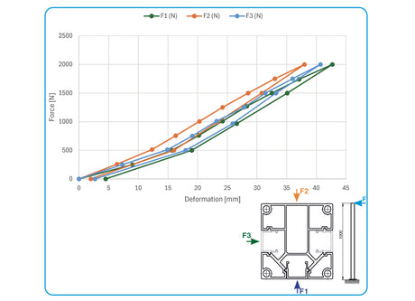 Set hliníkový plotový stĺpik 70 × 70 mm – 6,0 m – drevo dekor ZLATÝ DUB W03 – pre výplne 20 mm široké