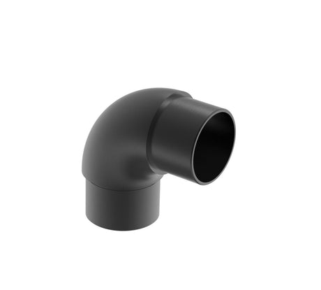 Prechod madla - koleno