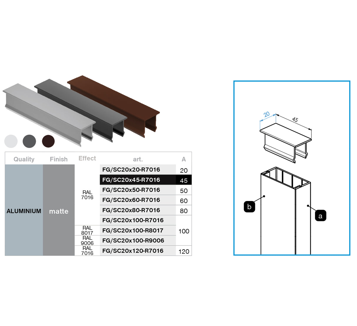 Hliníková krytka vertikálnej plotovej výplne a nosného, aj zvislého fasádneho profilu, 20x45 - Antracit R7016